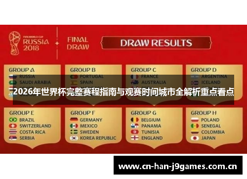 2026年世界杯完整赛程指南与观赛时间城市全解析重点看点 2026年世界杯完整赛程指南与观赛时间城市全解析重点看点
