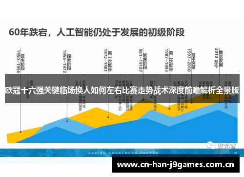 欧冠十六强关键临场换人如何左右比赛走势战术深度前瞻解析全景版 欧冠十六强关键临场换人如何左右比赛走势战术深度前瞻解析全景版