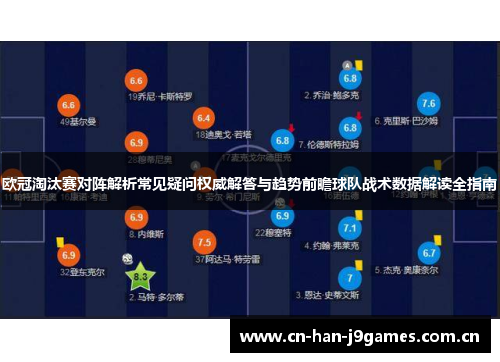 欧冠淘汰赛对阵解析常见疑问权威解答与趋势前瞻球队战术数据解读全指南 欧冠淘汰赛对阵解析常见疑问权威解答与趋势前瞻球队战术数据解读全指南