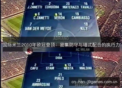 国际米兰2010年欧冠登顶：密集防守与墙式配合的执行力